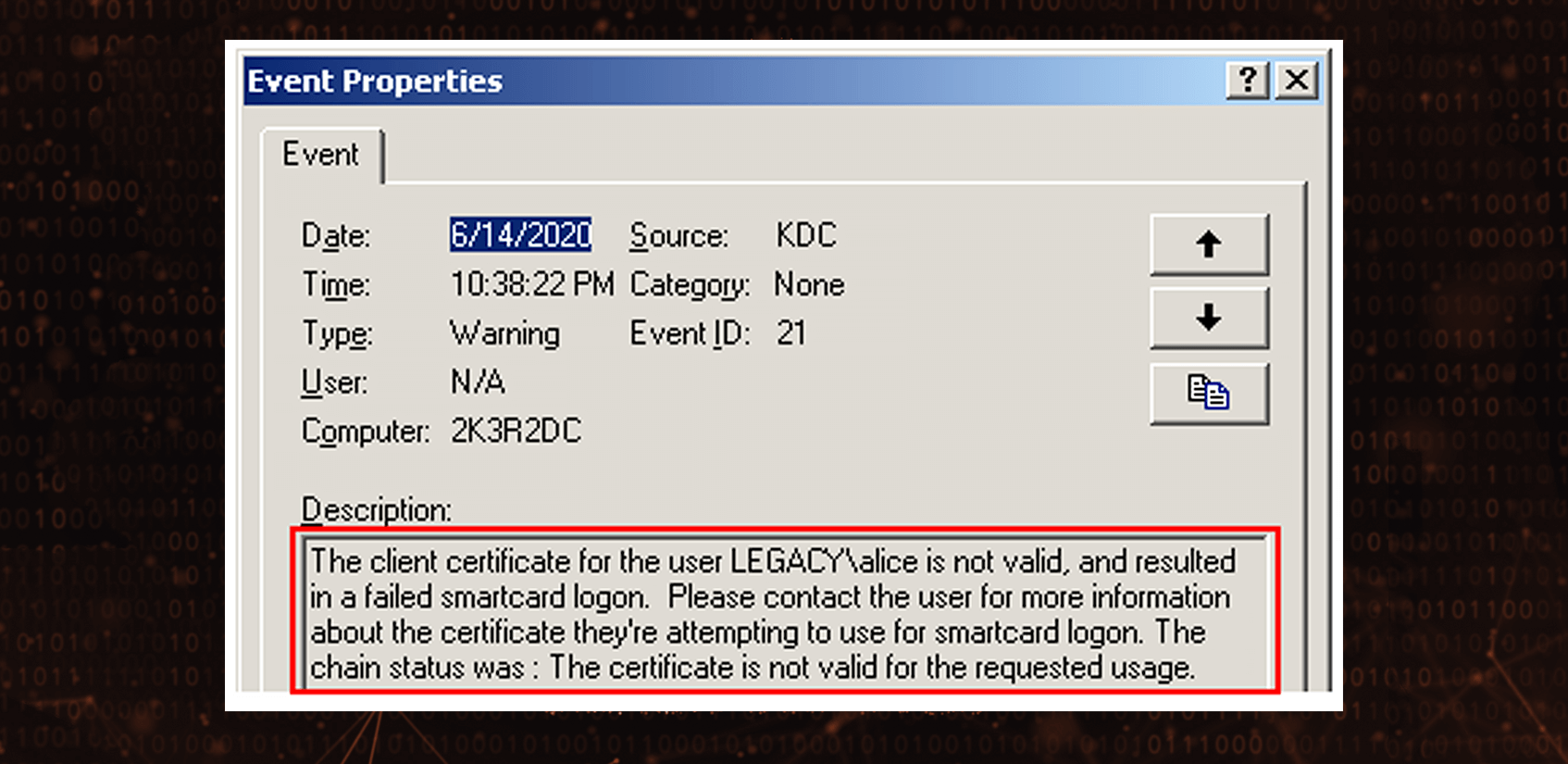 In Windows Server 2003 R2 and below Smart Card Logon EKU was mandatory.